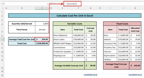 Rumus Biaya Per Unit Cara Hitung Di Excel Dan Tips Mengoptimalkannya