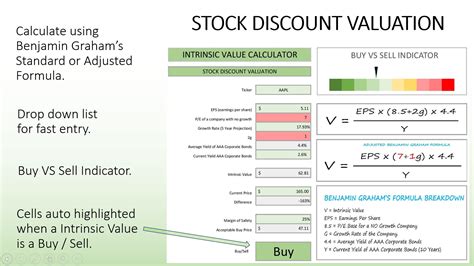 Dividend Stock Intrinsic Valuation Calculator Etsy