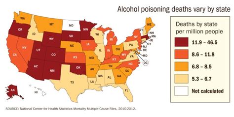 Alcohol Poisoning Deaths At Nearly 2 200 Per Year Mpr