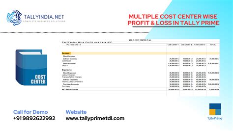 Cost Center P L In Tally Prime Multiple Sba Soft Solutions