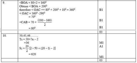 Mathematics Paper 1 2020 Kcse Prediction Set 1questions And Answers