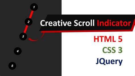 How To Create Scrollbar Indicator Using Html Css And Jquery