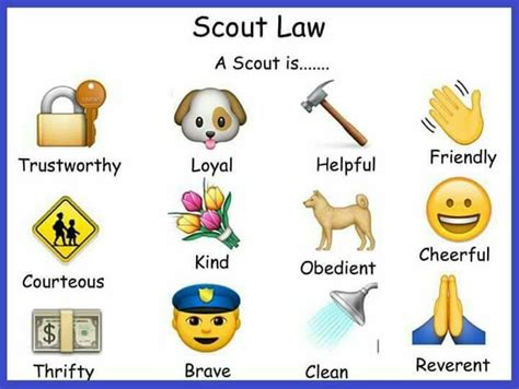 Emoji Scout Law Cub Scout Activities Cub Scout Law Boy Scout Activities