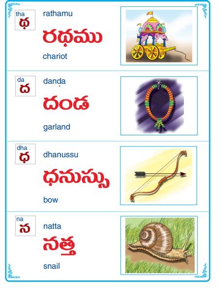 how to write vowels in telugu?