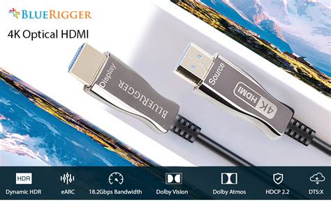 Buy Bluerigger Optical Hdmi Cable 4k Hdmi Cable Hdmi To Hdmi 4k60hz