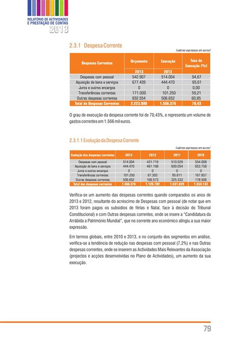 Relatório De Actividades E Prestação De Contas 2013 By Amrs Issuu