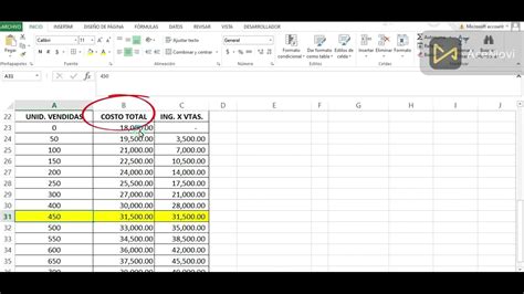 COMO CALCULAR Y GRAFICAR EL PUNTO DE EQUILIBRIO EN EXCEL YouTube