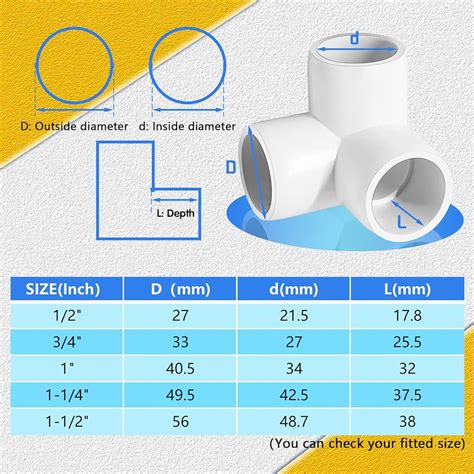 PVC Pipe Fittings Sizes And Dimensions Guide (Diagrams And, 42% OFF