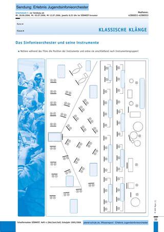 Musik Was Begeistert Sch Ler Am Jugendorchester Unterricht Planet