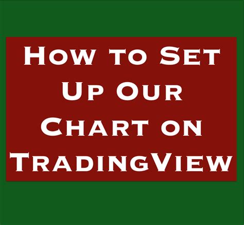 How to Set Up Our Chart on TradingView for Charting Success