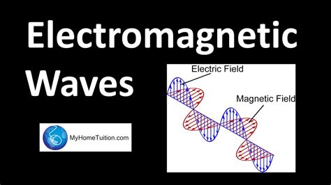 Electromagnetic Waves Waves Physics Youtube