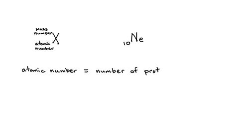 SOLVED: a neon atom with 12 neutrons Express your answer as an isotope.