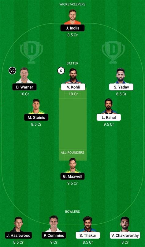 IND Vs AUS Dream11 Prediction Fantasy Cricket Tips Today S Playing 11