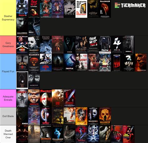 Big 6 Slasher Movies March 2023 Updated Tier List Community Rankings Tiermaker