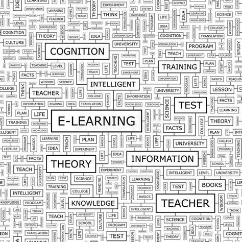 E Learning Word Cloud Stock Illustration Illustration Of Concept