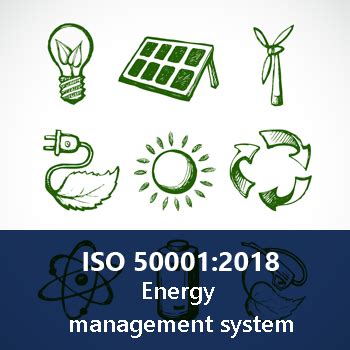 Energy Management Systems EnMS And How ISO 50001 Helps Companies