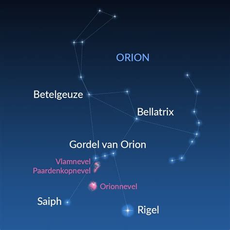 het sterrenbeeld orion de jager feiten  het sterrenbeeld orion