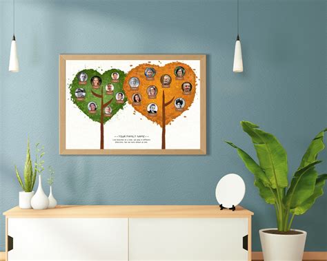 Photo Family Tree Template Easy Editable Online NUPI - Etsy