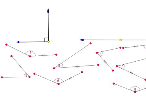 Supplementary And Complementary Angles Geogebra