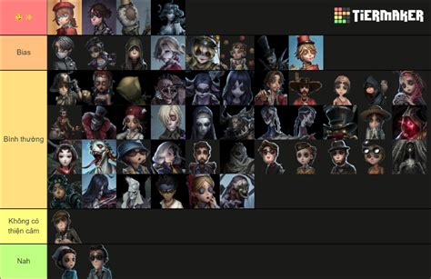 Idv Hunter Tier List Irma Rennie