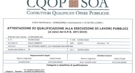 SOA Attestato Di Qualificazione Alla Esecuzione Di Lavori Pubblici