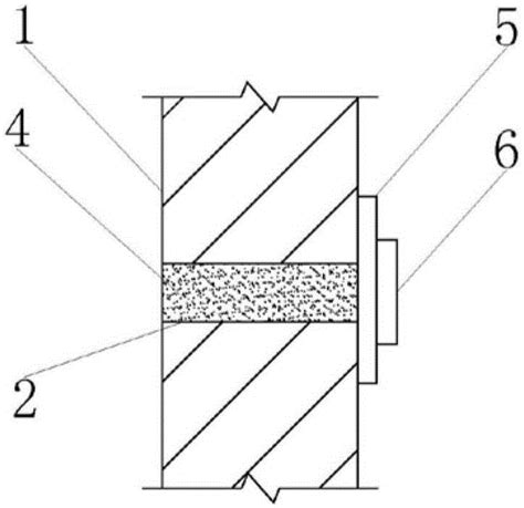 一种墙体孔洞的封堵结构和方法与流程