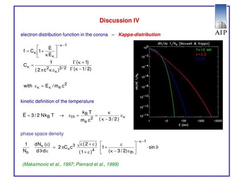 Ppt Electron Acceleration In The Solar Corona Powerpoint Presentation