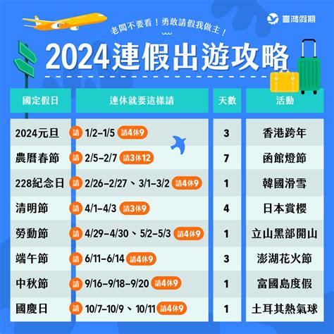 喜鴻假期 Besttour 雙手奉上 2024連假攻略 【補班日剩1天 這樣請就連休9天 最長可休12天】