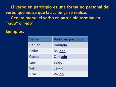 El Verbo En Participio Ppt Descargar