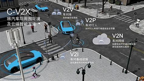 体验高合汽车「5gv2x」，浅谈未来智能交通凤凰网汽车凤凰网