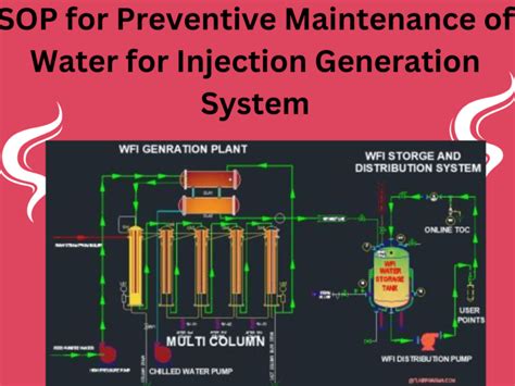 Sop For Preventive Maintenance Of Water For Injection Generation System