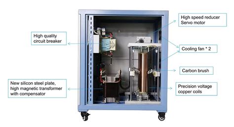 150 KVA 3 Phase Industrial AC Automatic Voltage Stabilizer ATO