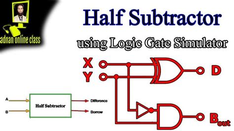 Half Subtractor using universal Gates in urdu|Basic Logic Gates with Sim... | Logic, Online ...