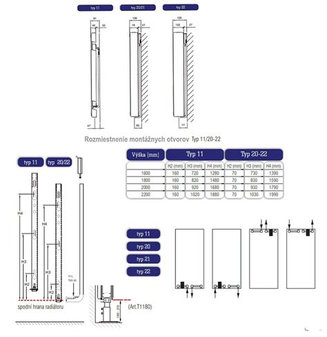 Stelrad Vertex Plan Dekora N Radi Tor X Mm St Vp