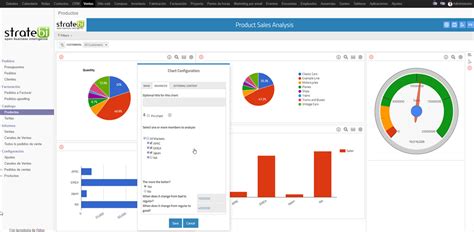 odoo analytics crm bi open source stratebi