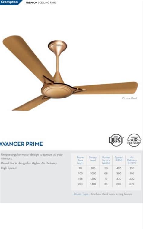 White Crompton Avancer Prime Anti Dust Ceiling Fan Fan Speed 380