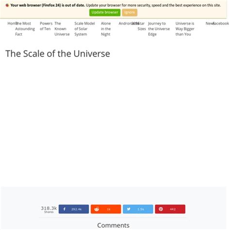 Scale of Universe - Interactive Scale of the Universe Tool | Pearltrees