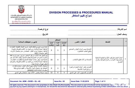 نموذج استمارة وتحليل تقييم المخاطر risk assessment موقع نموذجي