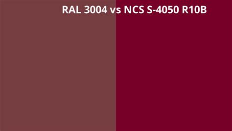 Ral 3004 Vs Ncs S 4050 R10b Ral Colour Chart Uk