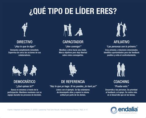 Qu Tipo De L Der Eres Estilos De Liderazgo Seg N Daniel Goleman