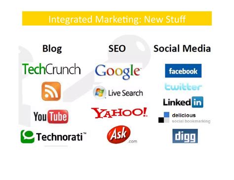 Principles of Integrated Marketing | PDF | Marketing and Advertising