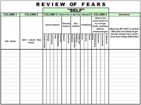 Aa Step 4 Worksheet Fillable