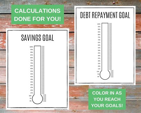 How to Start a Budget Journey to Financial Freedom - Your Frugal Friend