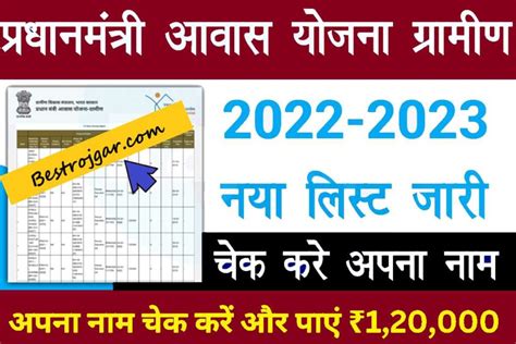 Pradhan Mantri Awas Scheme Gramin 2022 2023 आवस यजन क नई सच