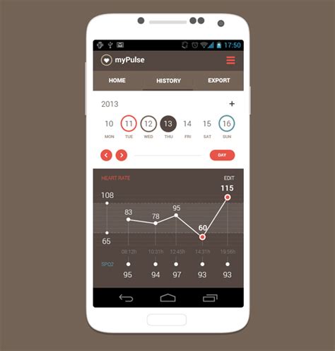 mobile app mobile app graphs  charts designs