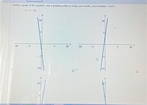 Solved Dow Jones Industrial Average The graph shows the Dow | Chegg.com