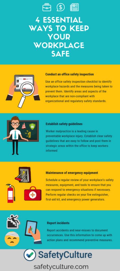 4 Essential Ways To Keep Your Workplace Safe [infographic] Health And