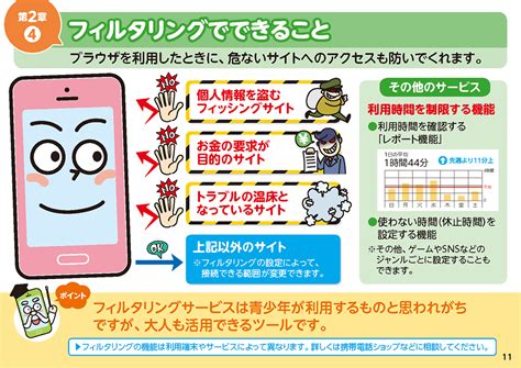 トラブル対策ブック（アクティブシニア） 安心・安全なインターネット利用ガイド 総務省