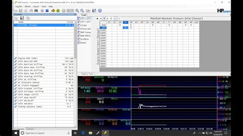 HP Tuners GM Gen III Part 20: Idle Control Tuning Demonstration - HP ...