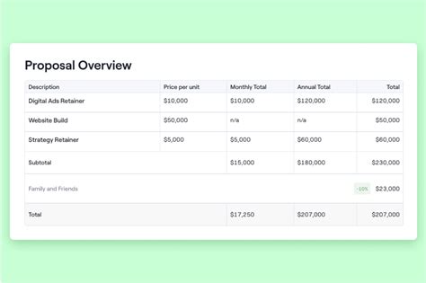 Digital Marketing Proposal Template